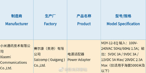 小米中端機標配55W快充，重塑千元機續(xù)航與快充新體驗